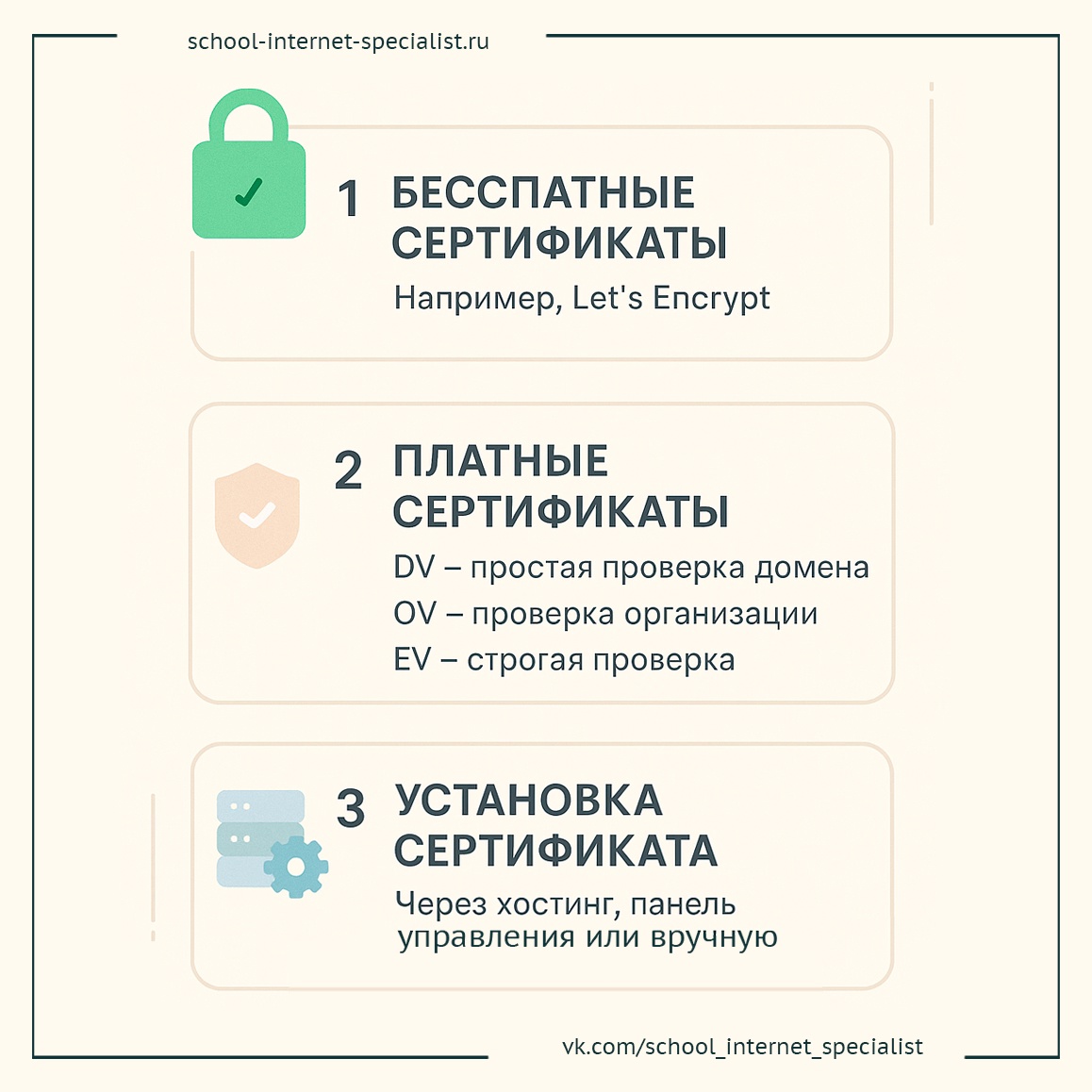 🔐 Что такое сертификаты безопасности для сайтов — и зачем они вам нужны?